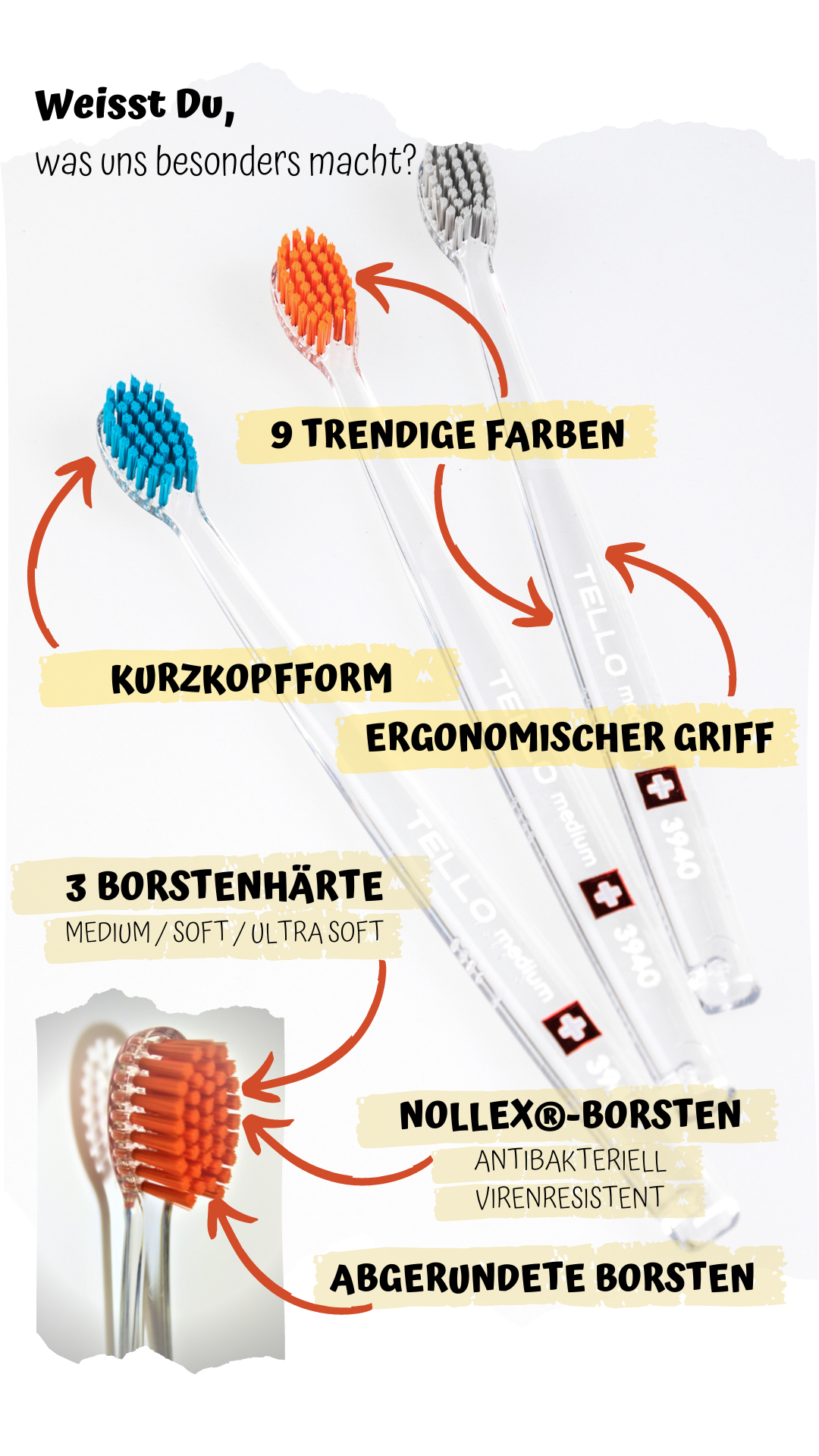 Besonderheiten der TELLO Zahnbürsten